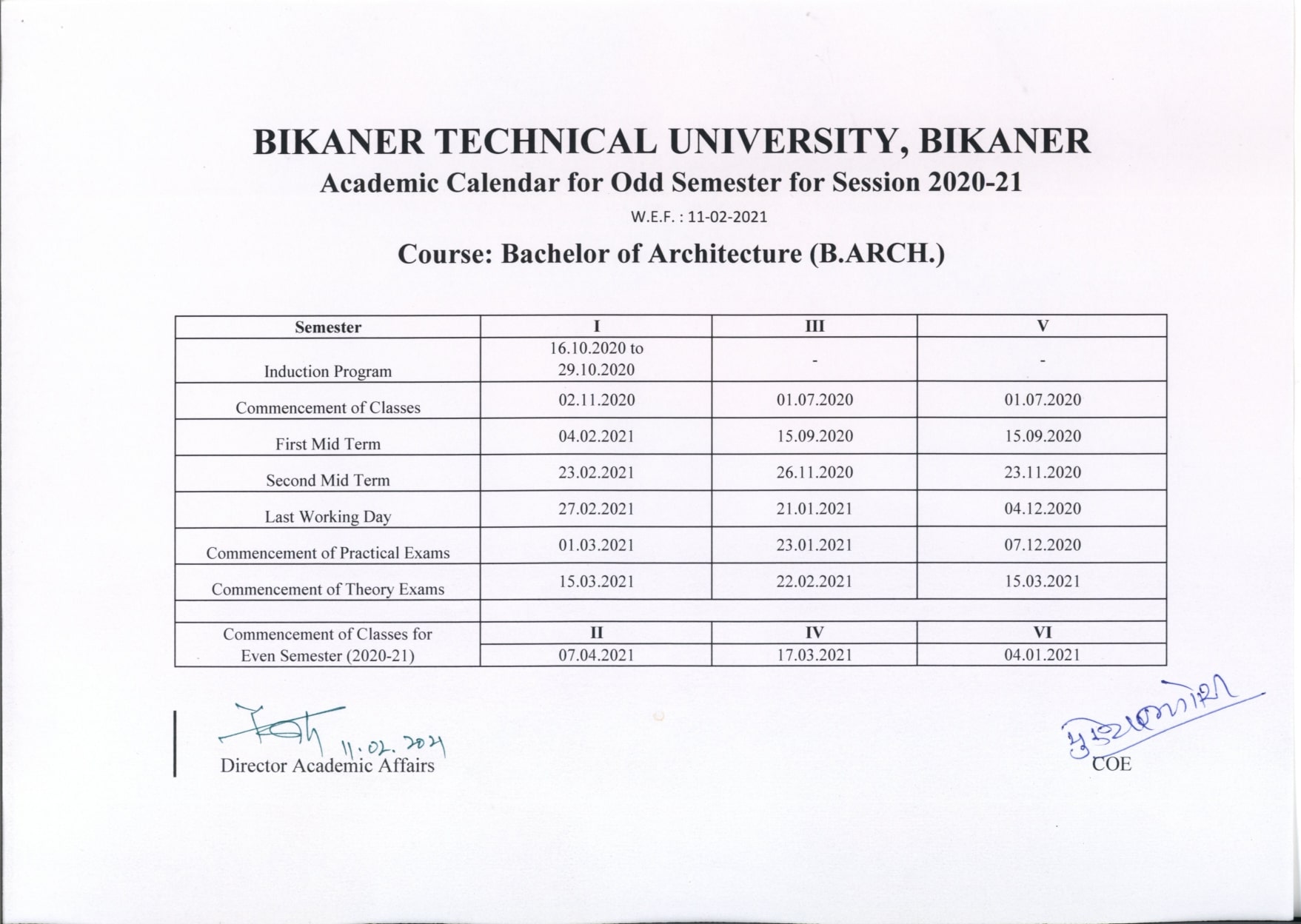 Bikaner Technical University